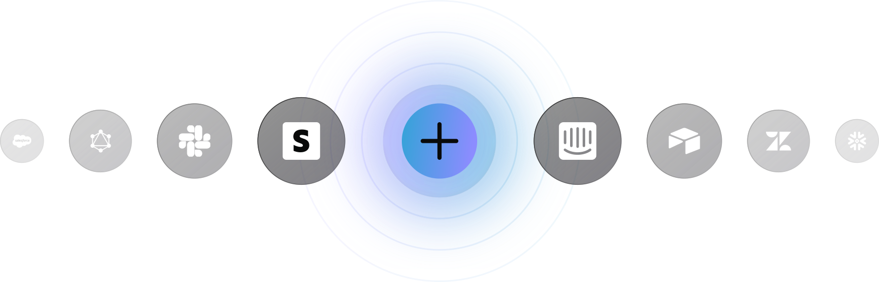 integrations