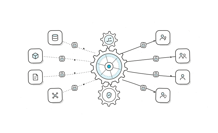 AI Data Governance: A Framework for Enterprise Teams
