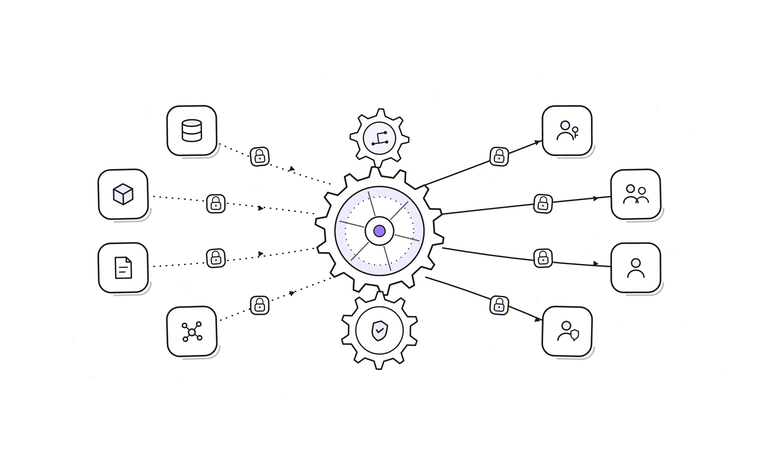 How Metadata Enables AI Data Governance at Scale