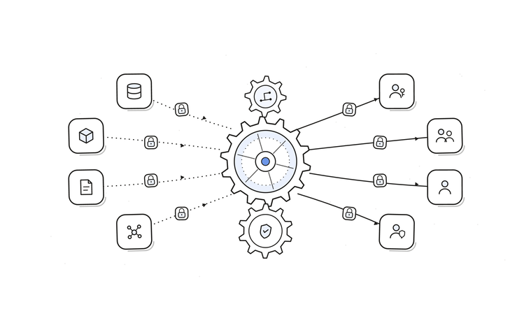 Data Access Governance: Framework, Risks, and Tools
