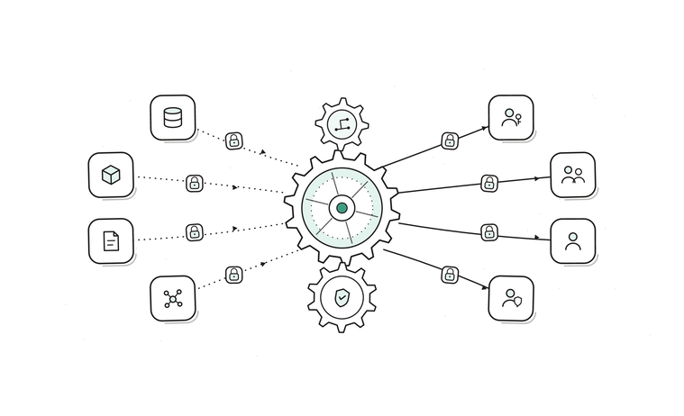 Fine-Grained vs. Coarse-Grained Access Control for AI Agents