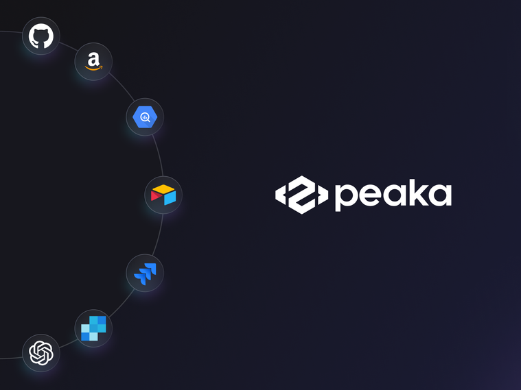 Peaka logo together with the logos of SaaS tools it integrates with