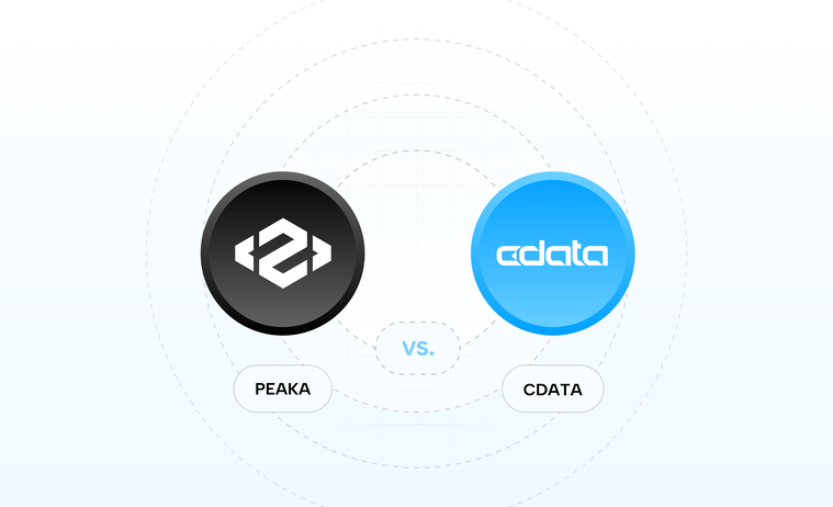 Why Embedded Peaka Outperforms CData for Embedded Analytics