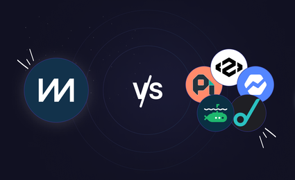 5 Best ChartMogul Alternatives in 2026