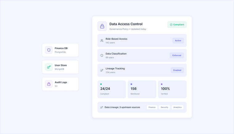 Data Marketplace vs Data Catalog: What’s the Difference?