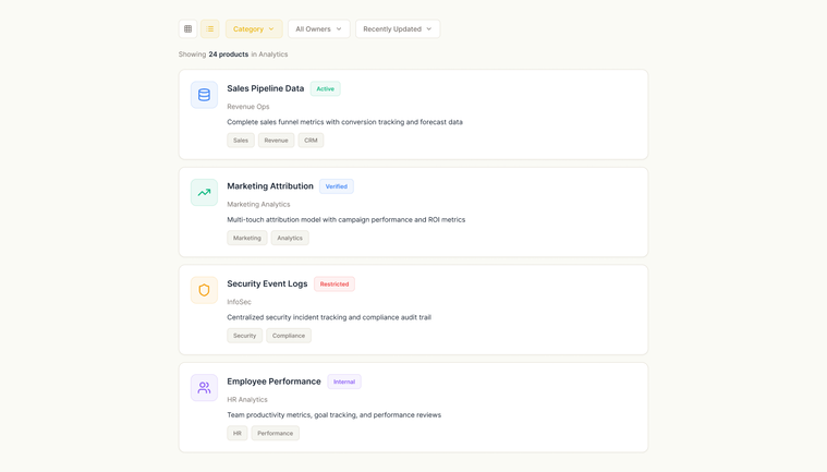 Data Products vs. Datasets: What “Productizing” Data Means