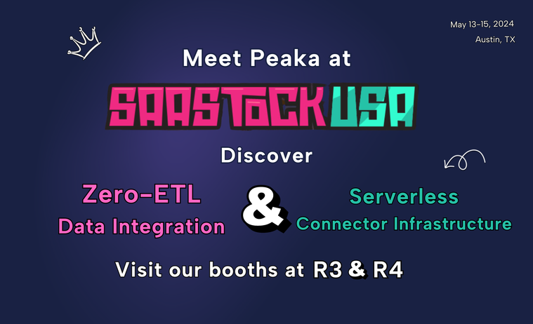 Peaka's SaaStock USA 2024 announcement