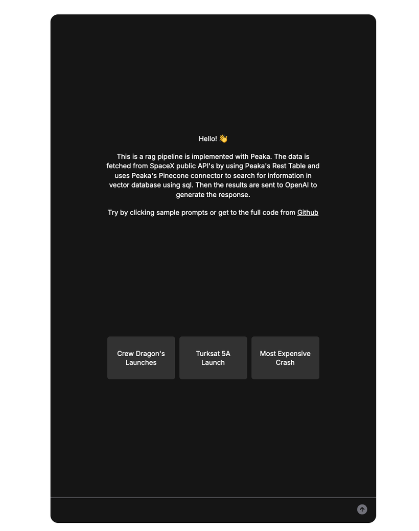 RAG chatbot built with Peaka and Pinecone