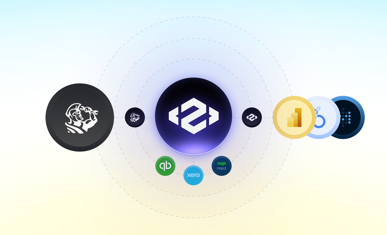 How to Integrate ServiceTitan with Accounting Software