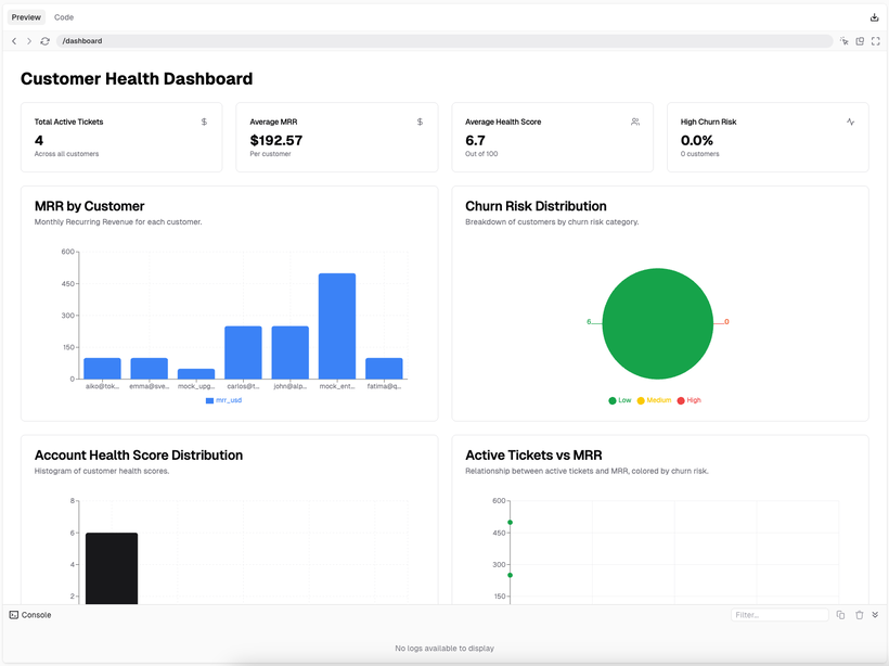 Customer health dashboard integrating HubSpot, Stripe, and Zendesk