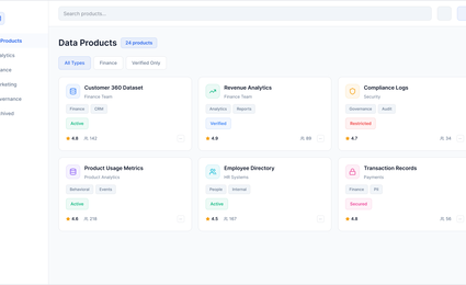 What Is a Data Product Marketplace?